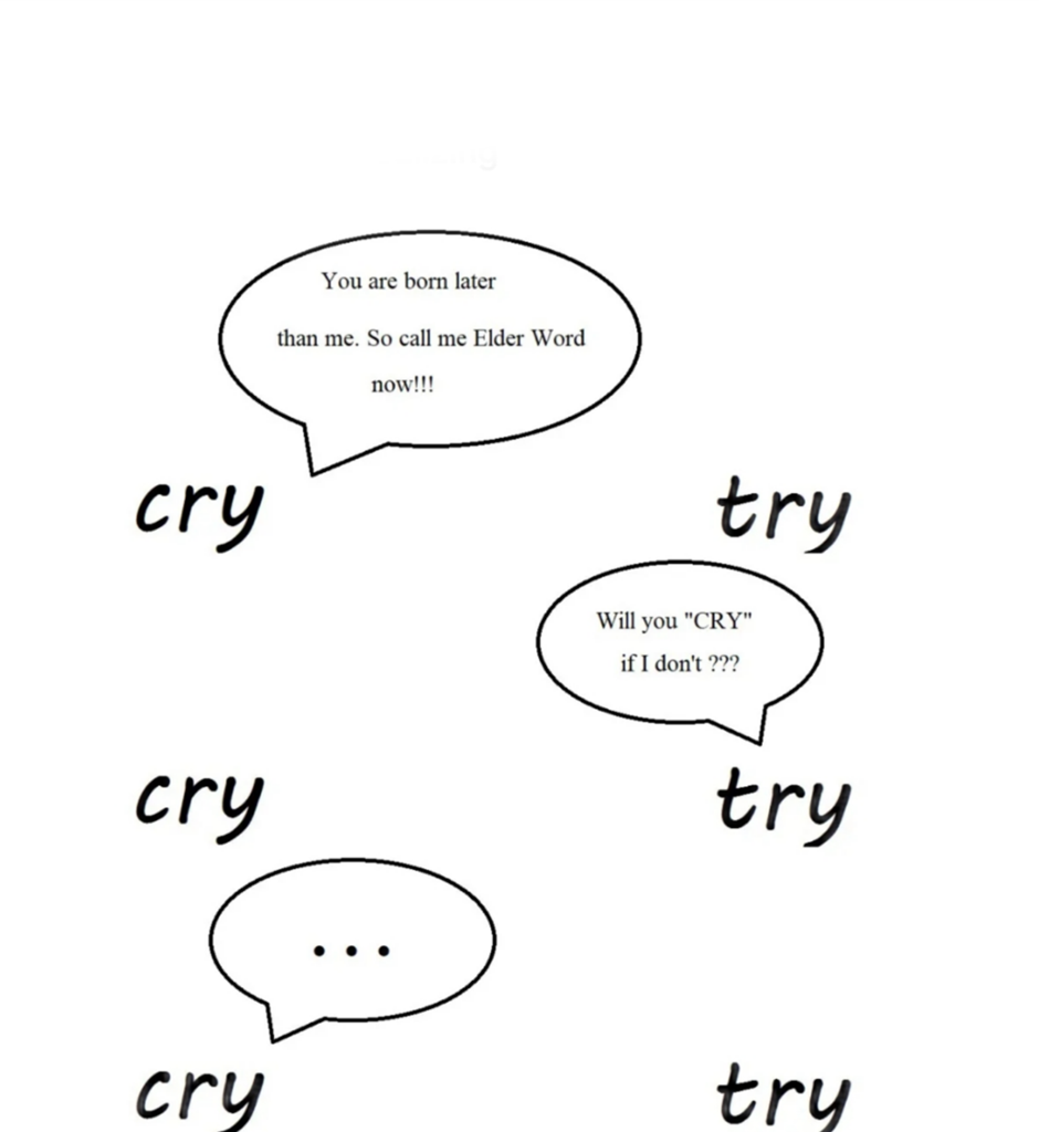 World of Letters - Episode 8, Page 3: Second Release-versary