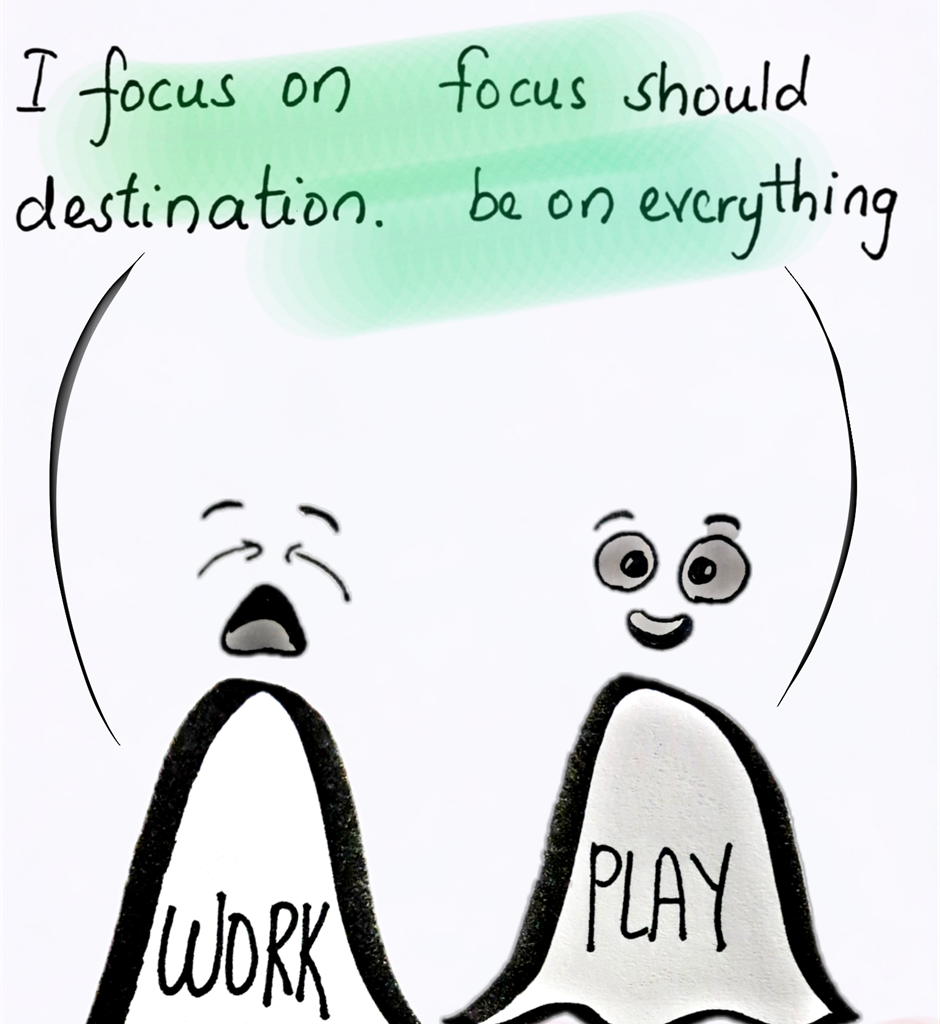 WORK PLAY Daily - Episode 39, Page 2: Focus