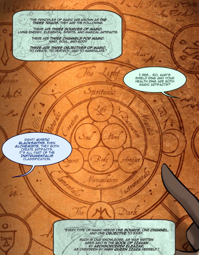 Bethellium - Episode 2, Page 6: Chapter 2 - The Hemlock's Scar