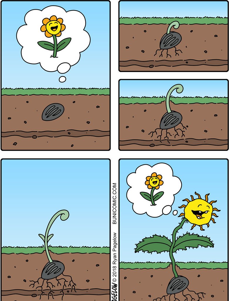 Buni - Episode 21, Page 1: 2018-04-30-Buni