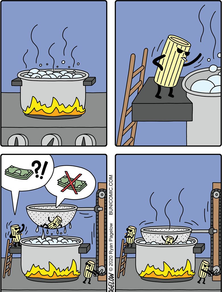 Buni - Episode 244, Page 1: Buni-2020-04-20 2