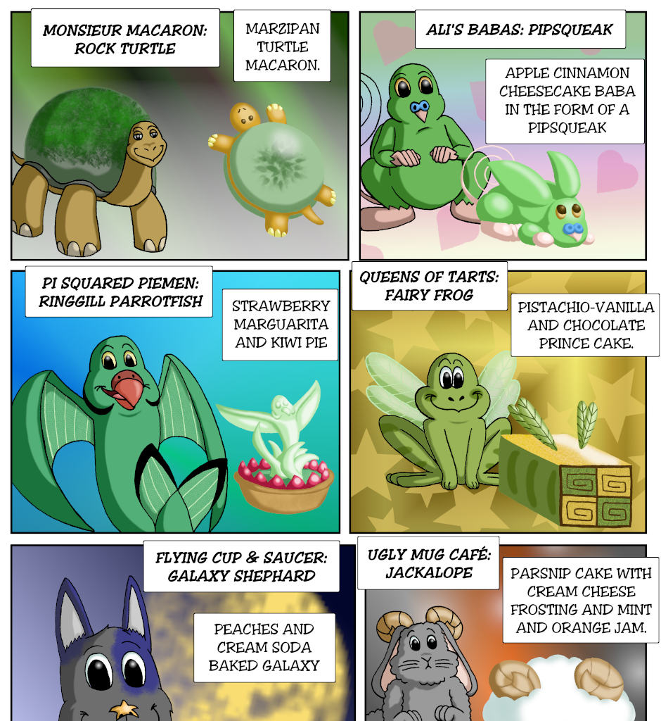 Cupcake War Machine - Episode 5, Page 14: Chapter 4: Animal Motive