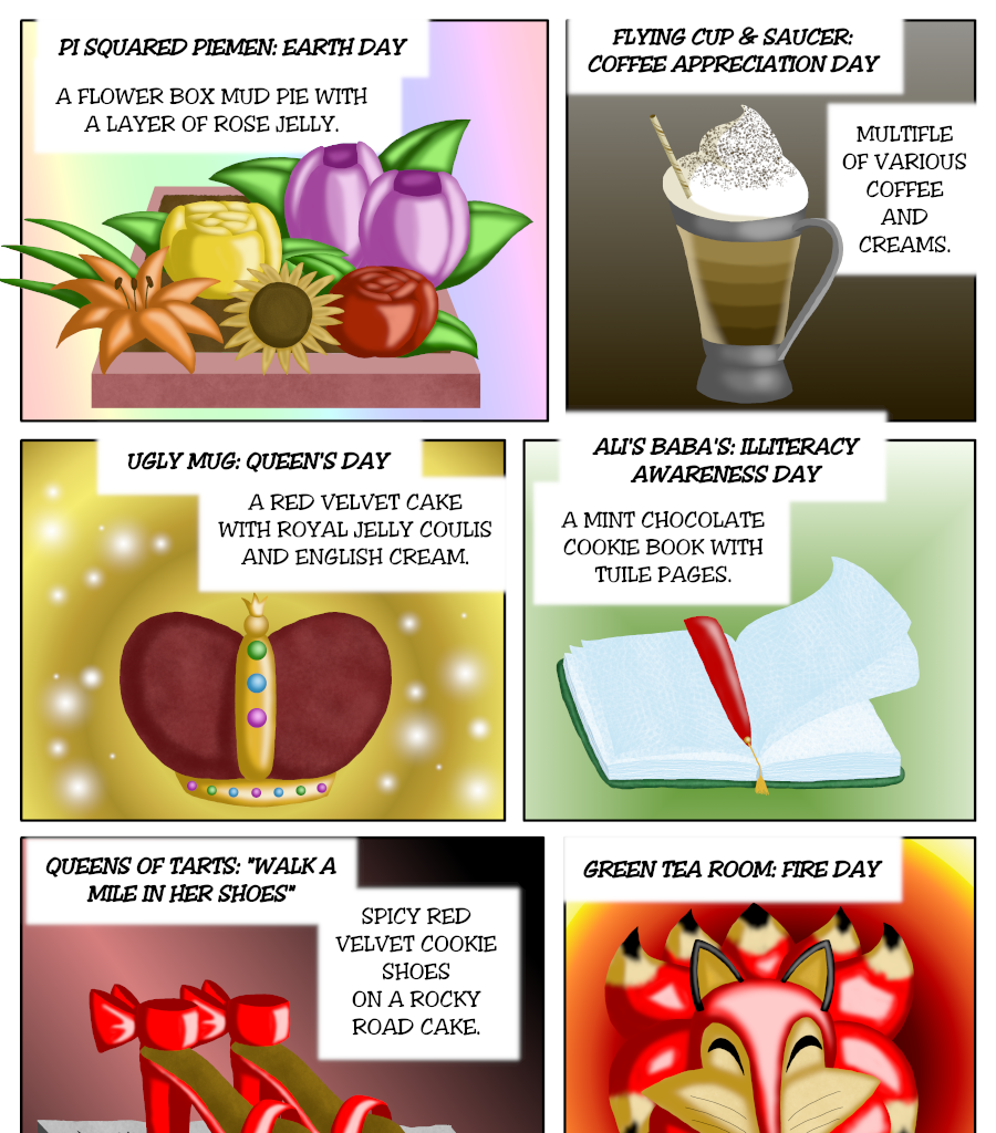 Cupcake War Machine - Episode 7, Page 14: Chapter 6: Hula'of a Challenge