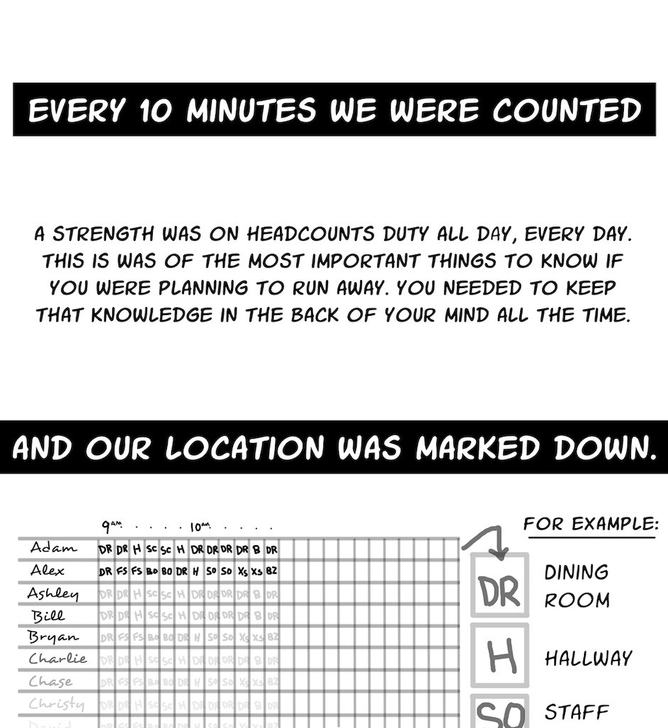 Joe vs Elan School - Episode 9, Page 5: Counting Down