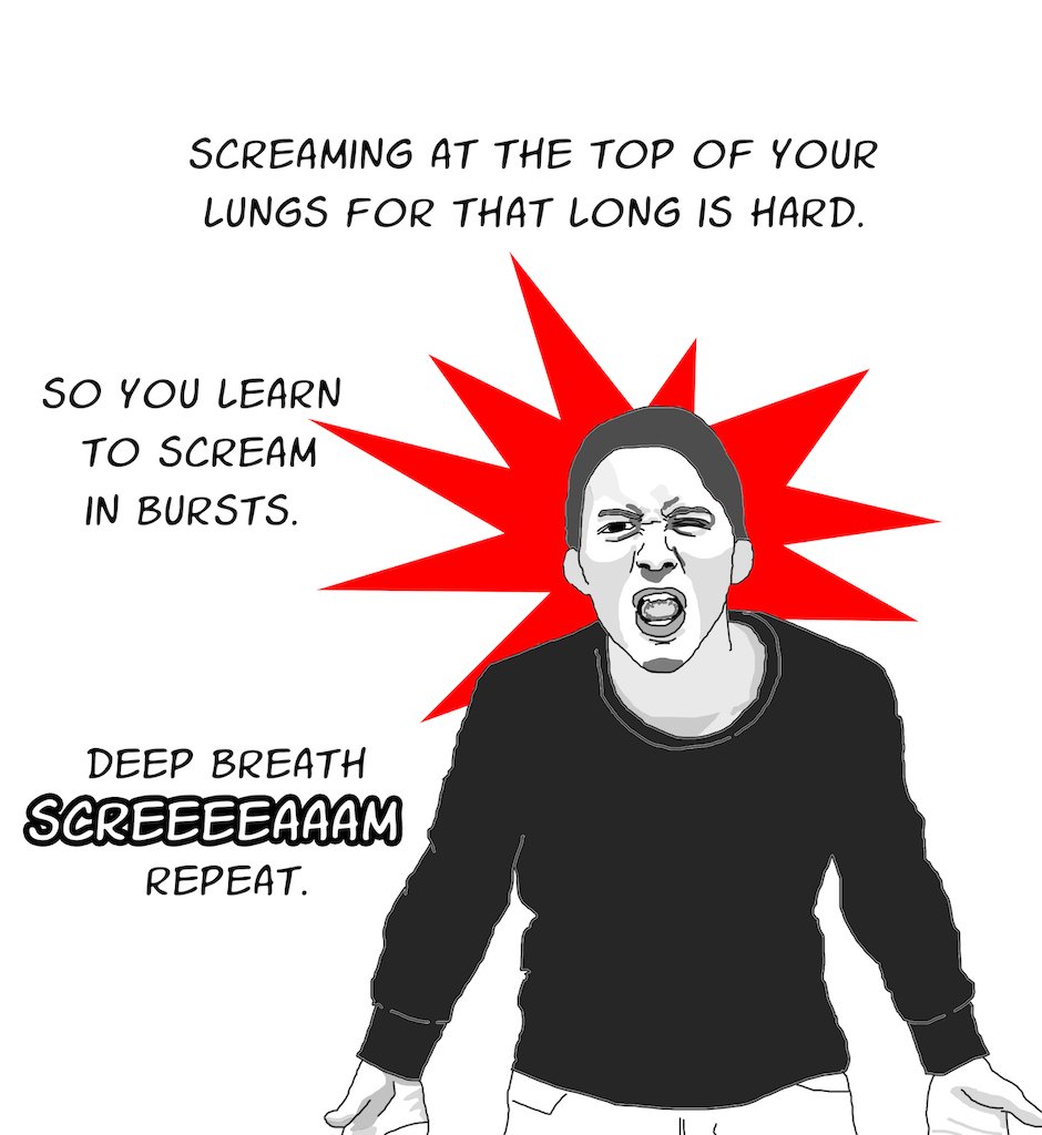 Joe vs Elan School - Episode 11, Page 4: It's a Scream