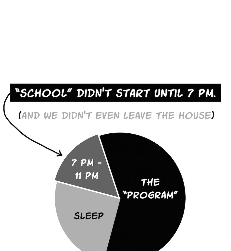 Joe vs Elan School - Episode 13, Page 1: School of Hard Knocks