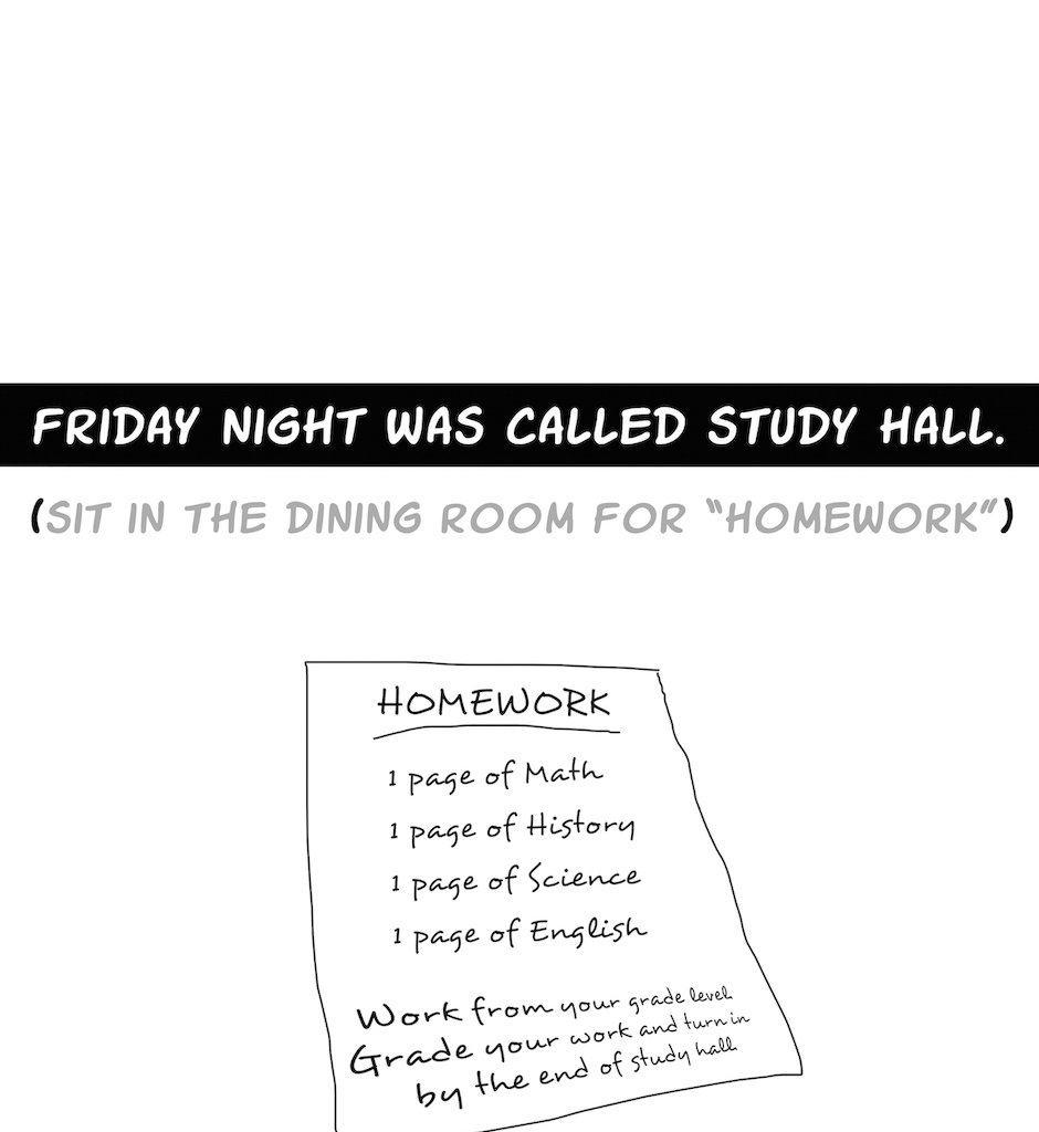 Joe vs Elan School - Episode 13, Page 5: School of Hard Knocks