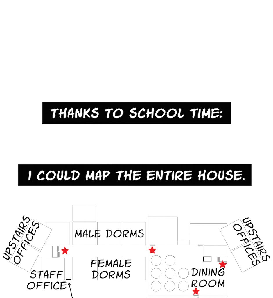 Joe vs Elan School - Episode 13, Page 8: School of Hard Knocks