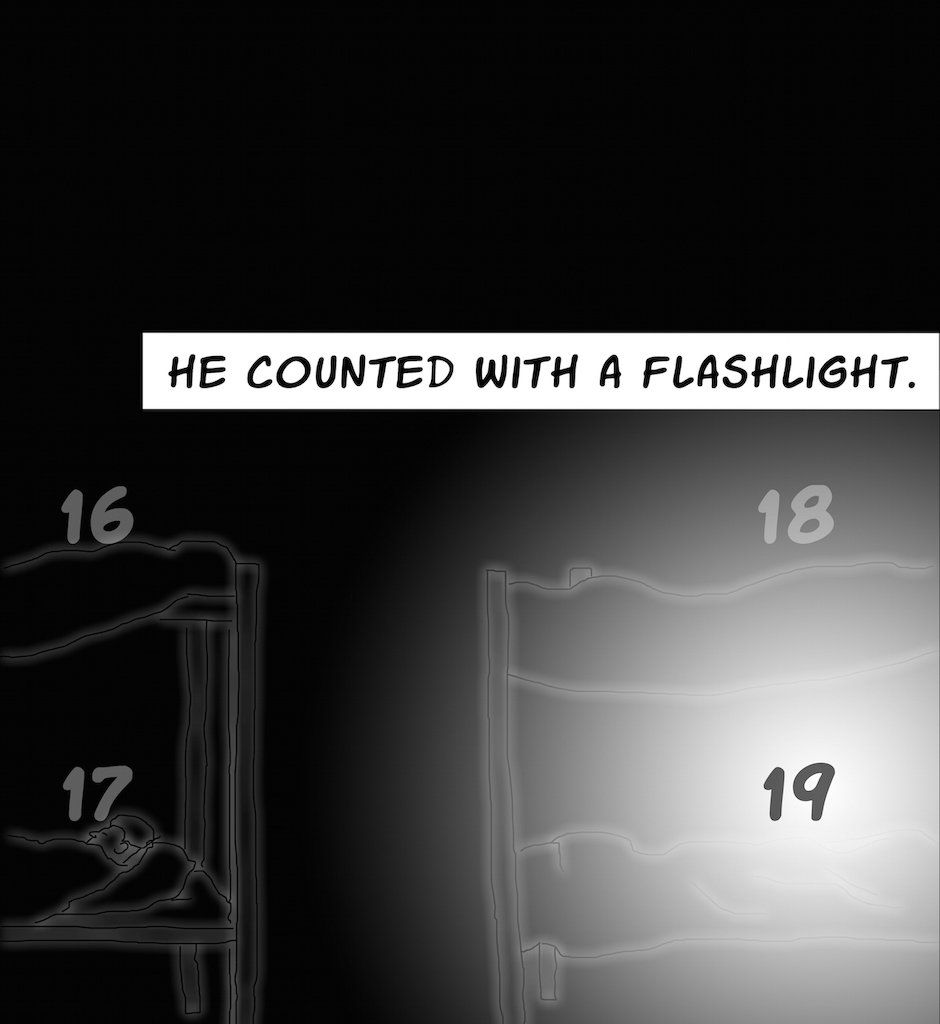 Joe vs Elan School - Episode 14, Page 5: Hello Darkness