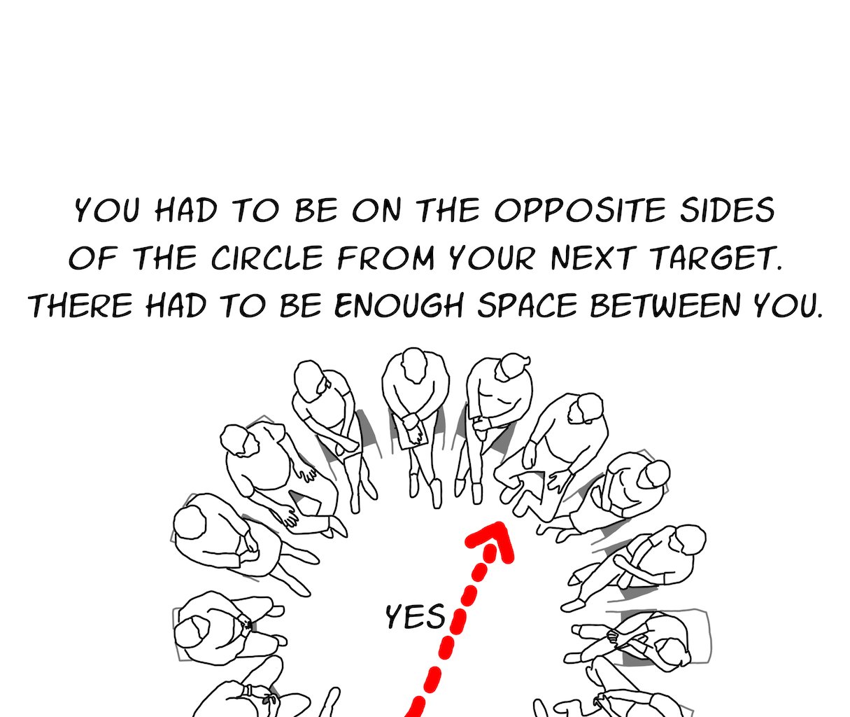 Joe vs Elan School - Episode 23, Page 5: Encounter Groups