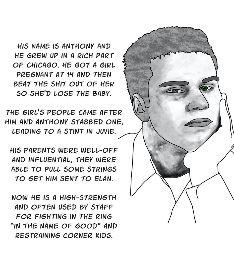 Joe vs Elan School - Episode 48, Page 6: Head Games
